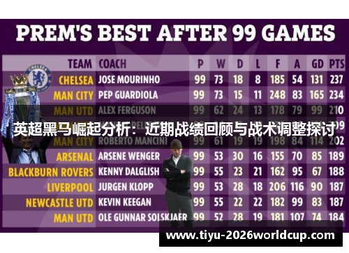 英超黑马崛起分析:近期战绩回顾与战术调整探讨 英超黑马崛起分析:近期战绩回顾与战术调整探讨