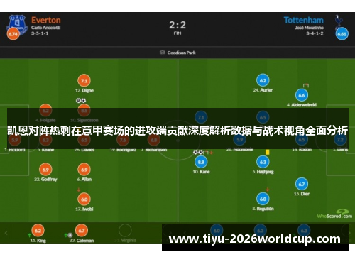 凯恩对阵热刺在意甲赛场的进攻端贡献深度解析数据与战术视角全面分析