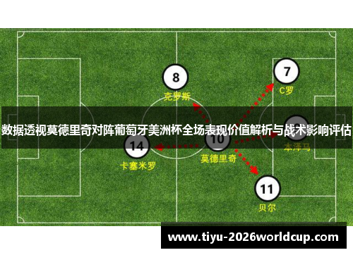 数据透视莫德里奇对阵葡萄牙美洲杯全场表现价值解析与战术影响评估