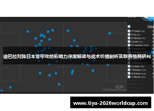迪巴拉对阵日本意甲攻防影响力深度解读与战术价值剖析及联赛格局研判 迪巴拉对阵日本意甲攻防影响力深度解读与战术价值剖析及联赛格局研判