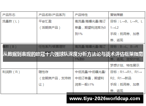 从数据到表现的欧冠十六强球队深度分析方法论与战术评估框架指南