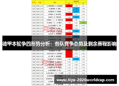 德甲本轮争四形势分析：各队竞争态势及剩余赛程影响