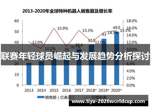 联赛年轻球员崛起与发展趋势分析探讨