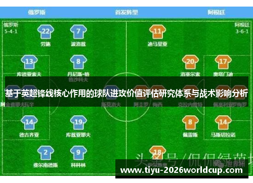 基于英超锋线核心作用的球队进攻价值评估研究体系与战术影响分析